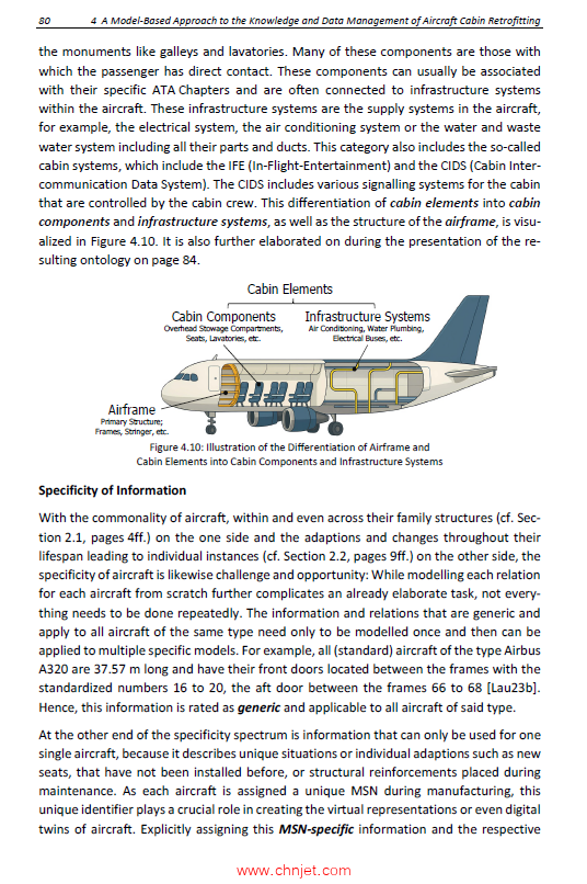 《A Model-Based Approach to the Knowledge and Data Management of Aircraft Cabin Retrofitting》