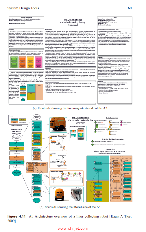 《Systems Design and Engineering：Facilitating Multidisciplinary Development Projects》第二版