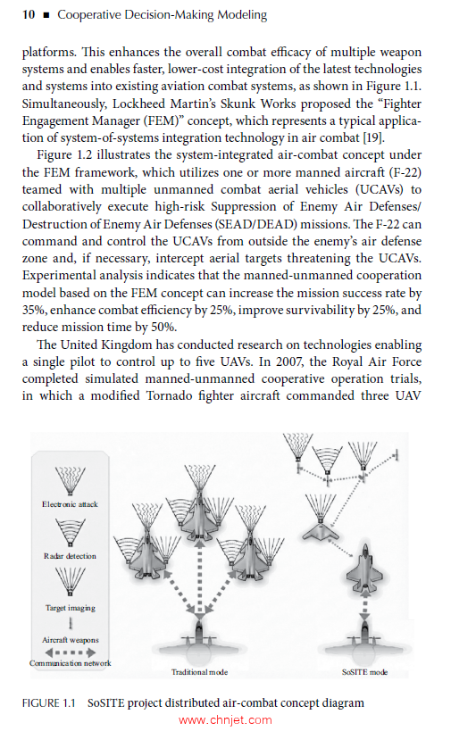 《Cooperative Decision-Making Modeling for Manned and Unmanned Aerial Vehicles》