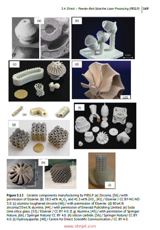 《Additive Manufacturing of Ceramics：Fundamentals, Techniques, and Applications》