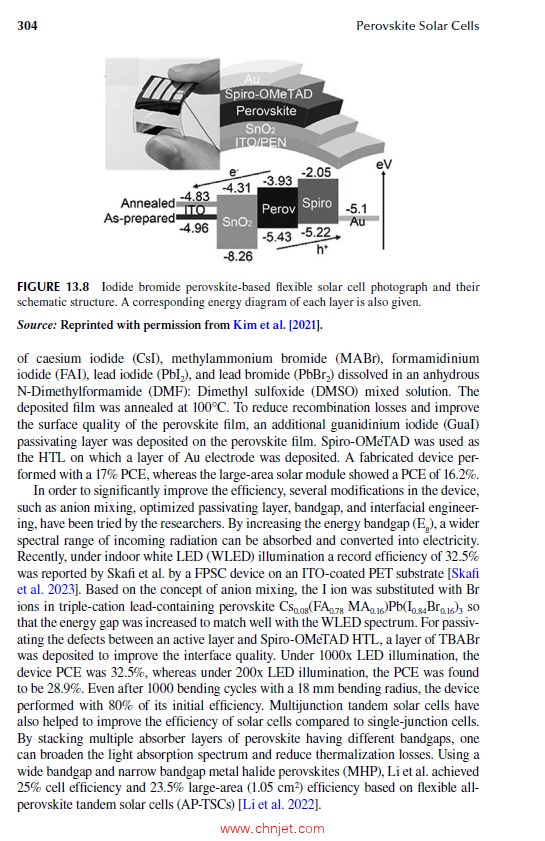 《Perovskite Solar Cells》